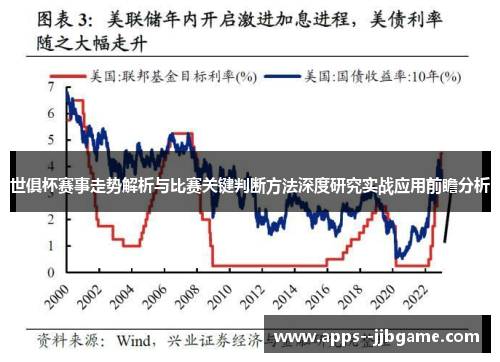 世俱杯赛事走势解析与比赛关键判断方法深度研究实战应用前瞻分析 世俱杯赛事走势解析与比赛关键判断方法深度研究实战应用前瞻分析