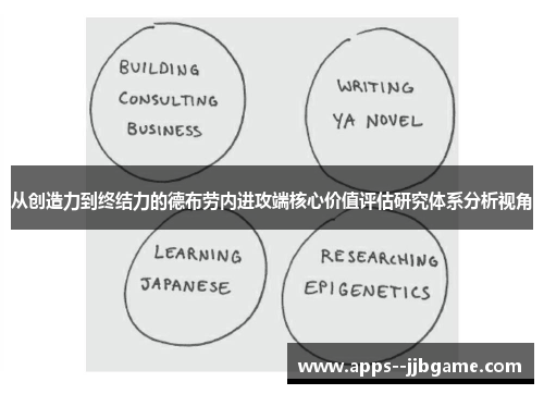 从创造力到终结力的德布劳内进攻端核心价值评估研究体系分析视角