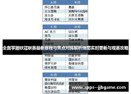 全面掌握欧冠联赛最新赛程与焦点对阵解析指南实时更新与观赛攻略 全面掌握欧冠联赛最新赛程与焦点对阵解析指南实时更新与观赛攻略