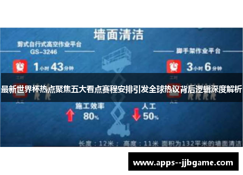 最新世界杯热点聚焦五大看点赛程安排引发全球热议背后逻辑深度解析 最新世界杯热点聚焦五大看点赛程安排引发全球热议背后逻辑深度解析