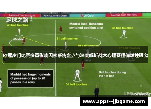 欧冠冷门比赛多重影响因素系统盘点与深度解析战术心理赛程偶然性研究 欧冠冷门比赛多重影响因素系统盘点与深度解析战术心理赛程偶然性研究