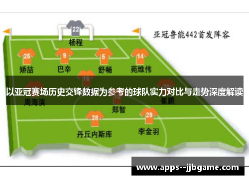 以亚冠赛场历史交锋数据为参考的球队实力对比与走势深度解读 以亚冠赛场历史交锋数据为参考的球队实力对比与走势深度解读