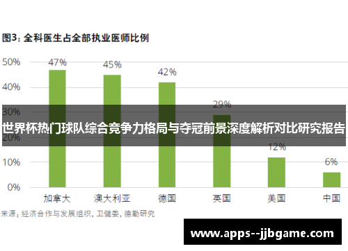 世界杯热门球队综合竞争力格局与夺冠前景深度解析对比研究报告