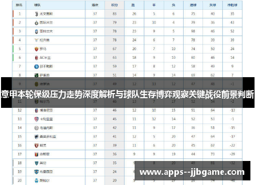意甲本轮保级压力走势深度解析与球队生存博弈观察关键战役前景判断 意甲本轮保级压力走势深度解析与球队生存博弈观察关键战役前景判断