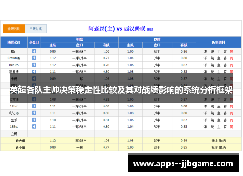 英超各队主帅决策稳定性比较及其对战绩影响的系统分析框架